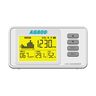 AG800 Multi Gas Monitor