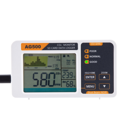 AG500 &nbsp;CO2 &nbsp;RECORDER